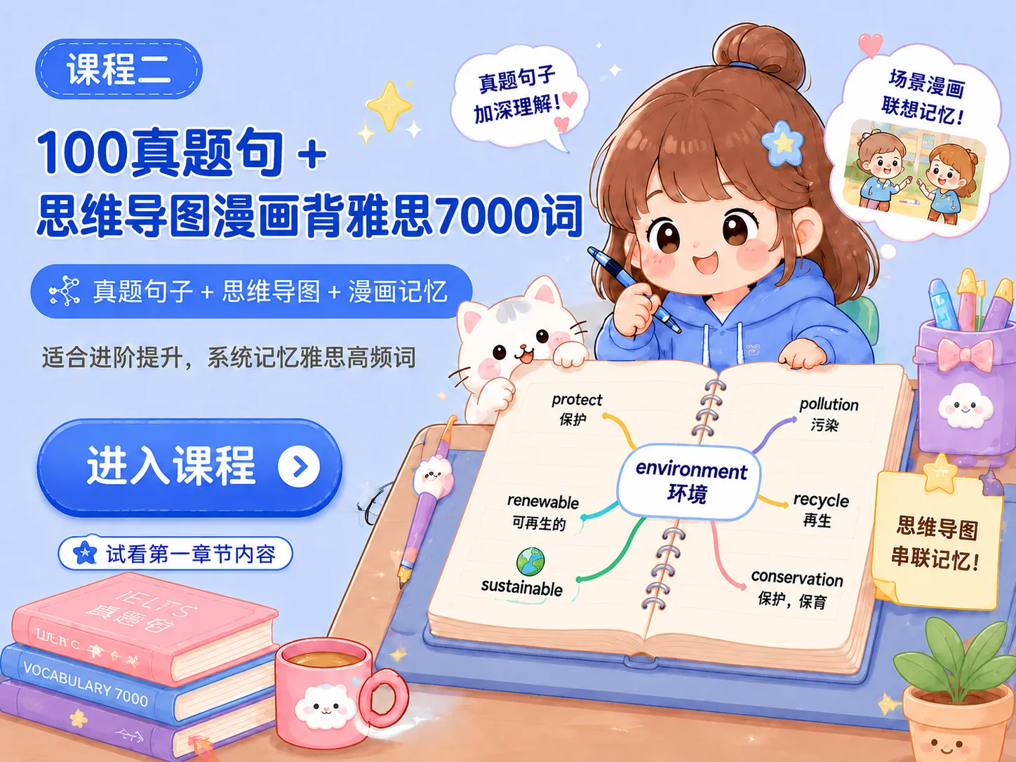 100个情境句子带你记7000雅思词
